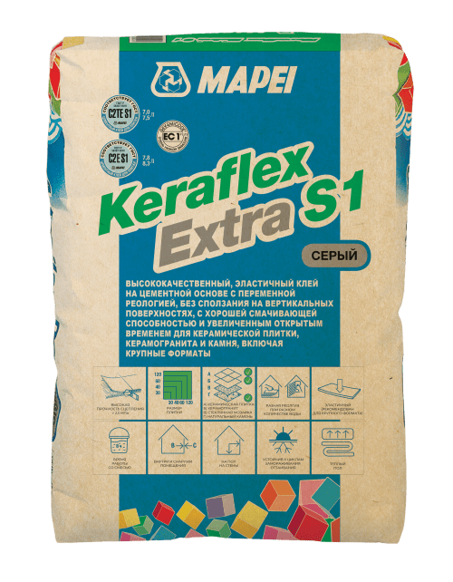 Клеевая смесь KERAFLEX EXTRA S1
